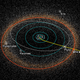 Posición del objeto y trayectoria de la New Horizons en el cinturón de Kuiper. Imagen: NASA.